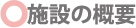 施設の概要